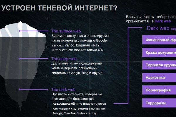 Кракен наркотики россия